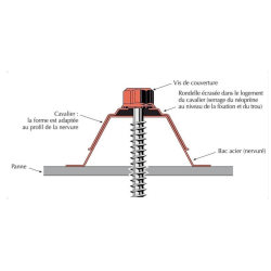 Cavalier bac acier RAL 8012 – sachet de 100 pièces