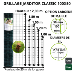 Grillage soudé vert 100x50 – Rouleau 25 m | Brico Métal