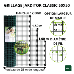 Grillage soudé vert 50x50 – Rouleau 25 m | Cloture Métal