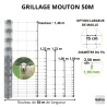 Grillage à mouton galvanisé 50 m – Élevage animaux | Cloture Métal