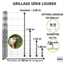 Grillage série lourde galvanisé – rouleau 50 m | Cloture Métal