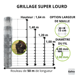 Grillage super lourd galvanisé – rouleau 50 m | Cloture Métal