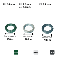 Tendeur de grillage vert ou gris – Accessoire clôture | Cloture Métal