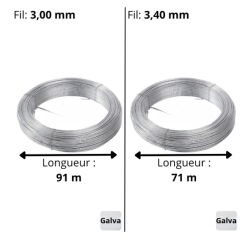 Bobine de fil galvanisé 5 kg – Fixation clôture et grillage | Cloture Métal