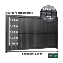 Kit occultant PVC pour clôture rigide – Plusieurs hauteurs