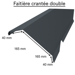 Faitière acier crantée double RAL 7016 – 2m bac acier